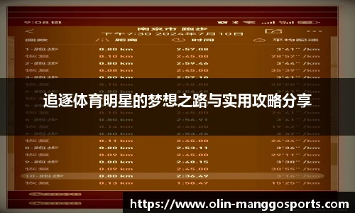 追逐体育明星的梦想之路与实用攻略分享