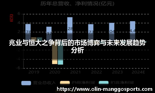 兆业与恒大之争背后的市场博弈与未来发展趋势分析