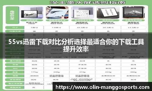 55vs迅雷下载对比分析选择最适合你的下载工具提升效率